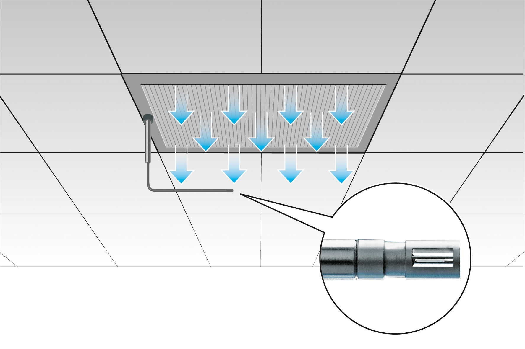 YUDEN-Höntzsch-Measuring laminar flow