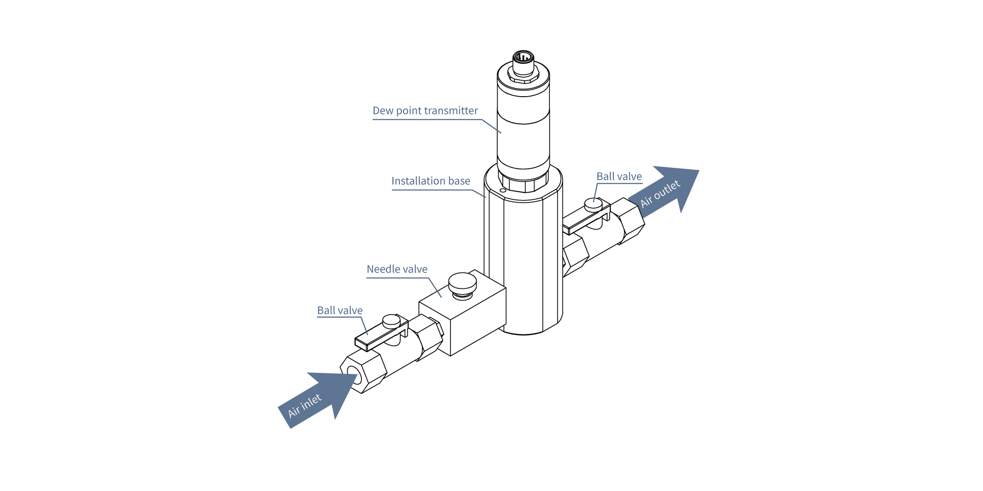 0713-dew-point-transmitter-used-in-thermal-power-plant-installation-note_en_.jpg
