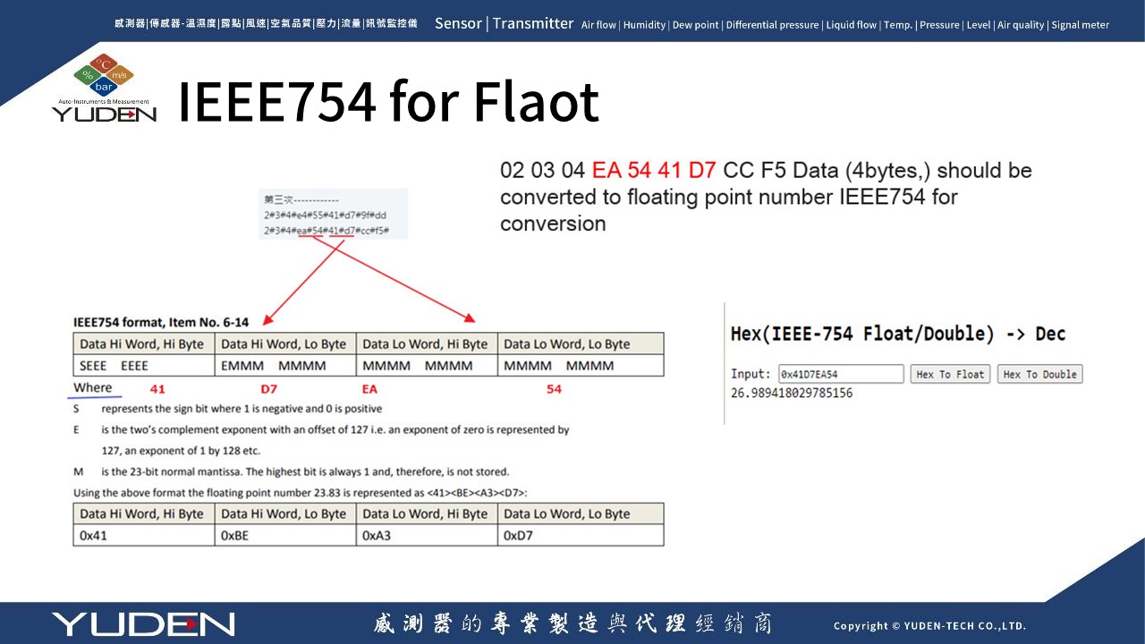 RS-485 Communication FAQ-11