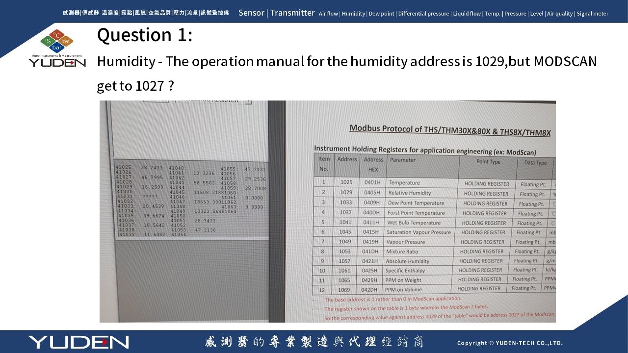 RS-485 Communication FAQ-7