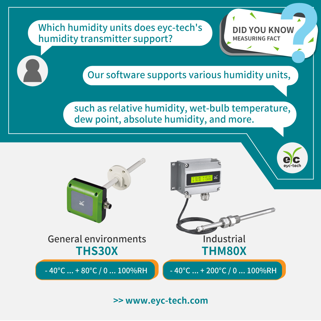 Which humidity units does eyc-tech's humidity transmitter support?