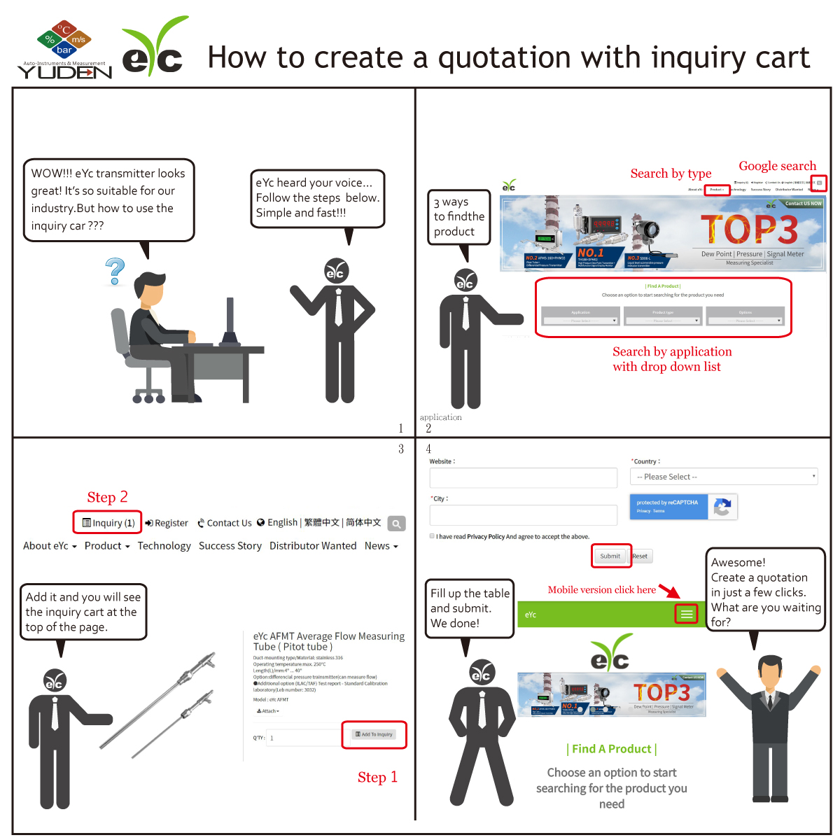 How to create a quotation with inquiry cart