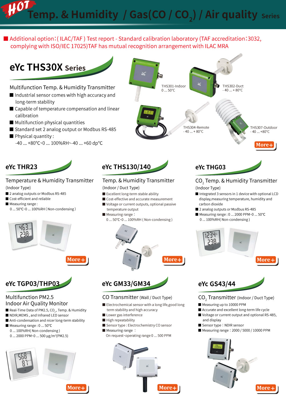 eyc-tech Temperature Humidity Gas CO CO2 Air quality series