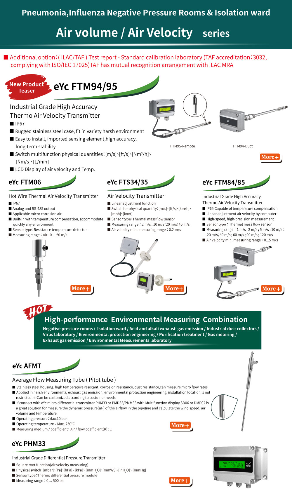 eyc-tech Air volume Air Velocity series Pneumonia Influenza Negative Pressure Rooms and Isolation ward eyc-tech Air volume Air Velocity series Pneumonia Influenza Negative Pressure Rooms and Isolation ward
