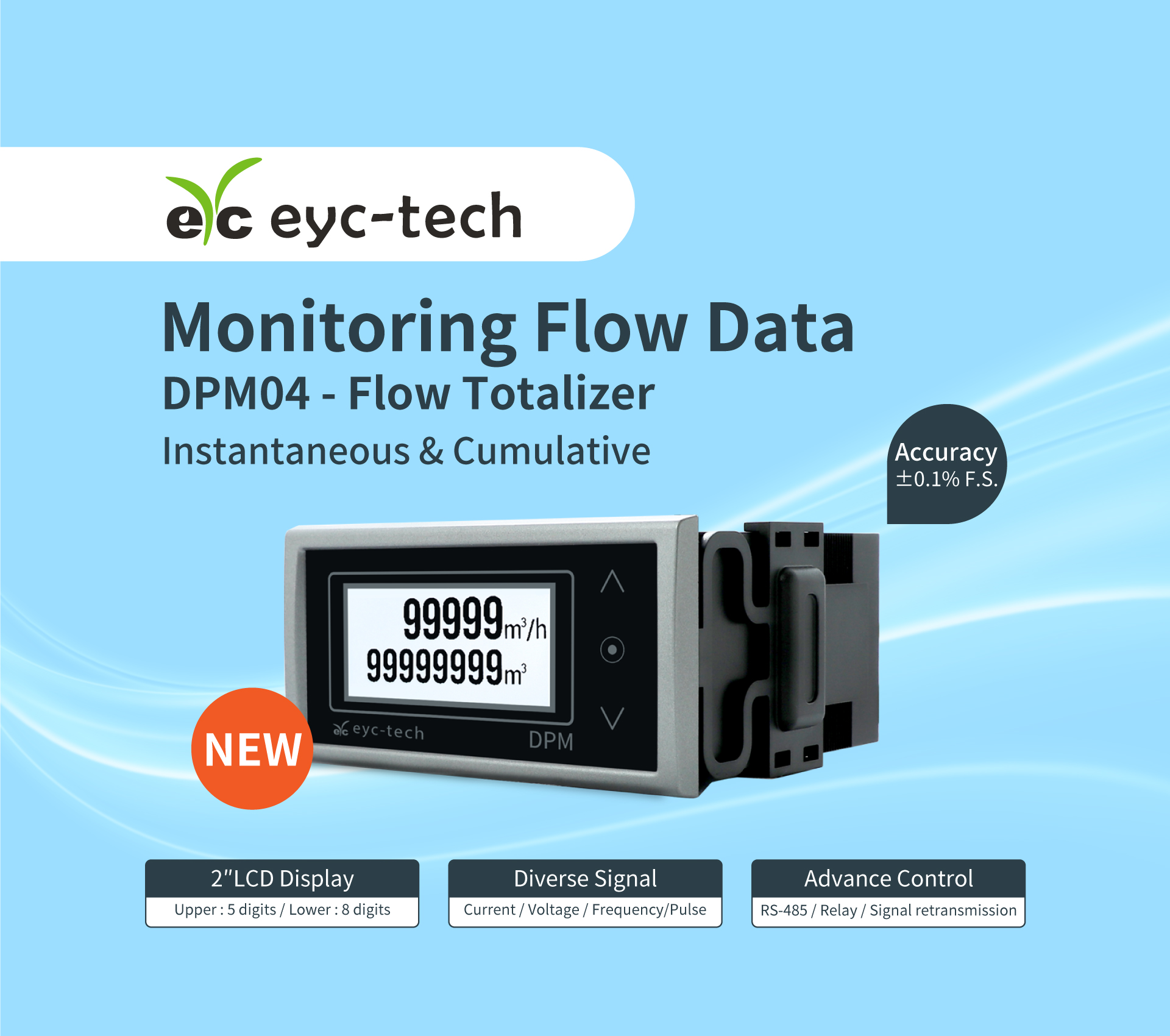 Monitoring Instantaneous and Cumulative Flow; DPM04 Flow Totalizer Monitoring Instantaneous and Cumulative Flow; DPM04 Flow Totalizer