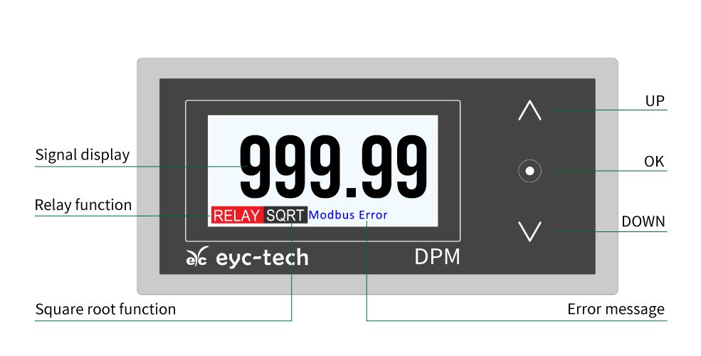 eyc-tech DPM03 Multifunction Signal Display Monitor eyc-tech DPM03 Multifunction Signal Display Monitor