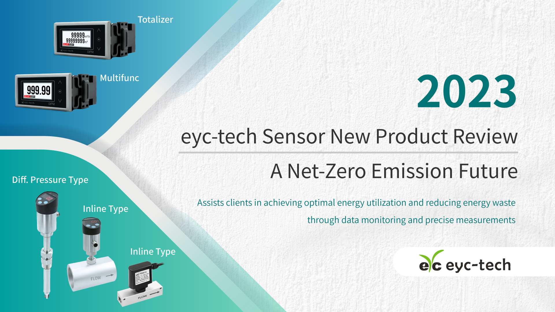 2023 eyc-tech Sensor New Product Review: Collaboratively Crafting a Net-Zero Emission Future