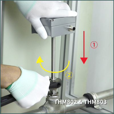 THM802&THM803 Installation THM802&THM803 Installation