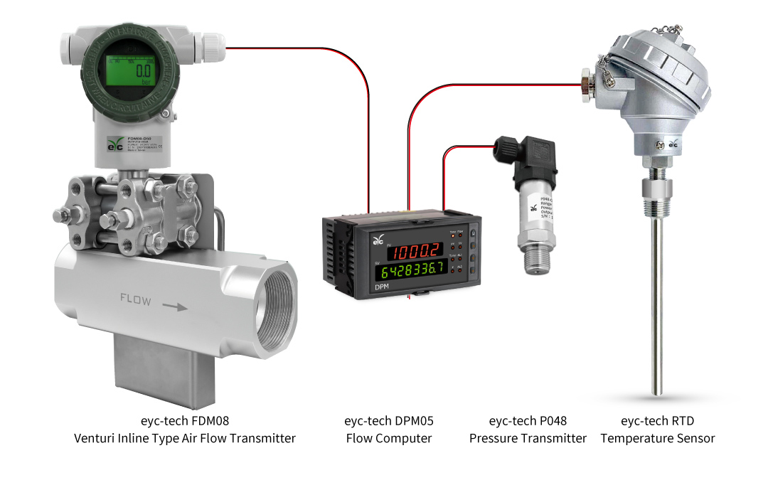 eyc-tech FDM08 Venturi Inline Type Air Flow Transmitter, DPM05 Flow Computer eyc-tech FDM08 Venturi Inline Type Air Flow Transmitter, DPM05 Flow Computer