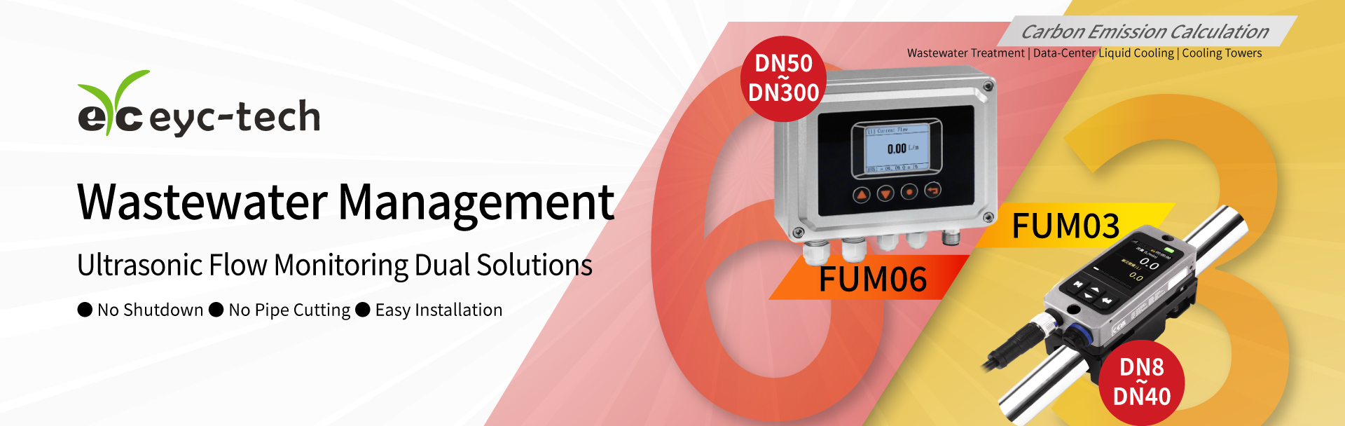Ultrasonic Flow Monitoring Dual Solutions for Water & Wastewater Management