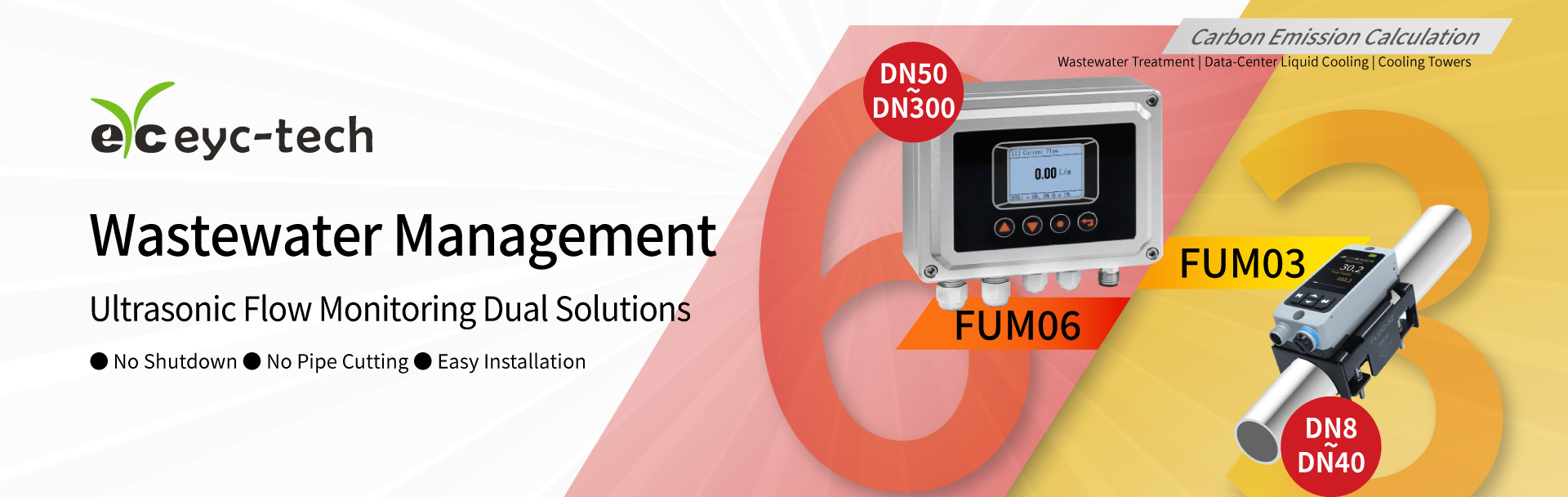 Ultrasonic Flow Monitoring Dual Solutions for Water & Wastewater Management