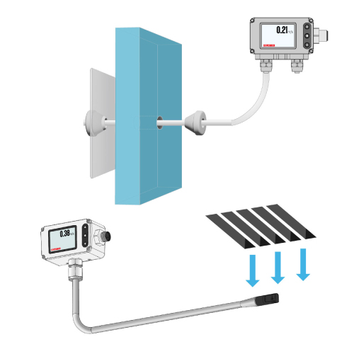 YUDEN-tech>Air Velocity Transmitter 